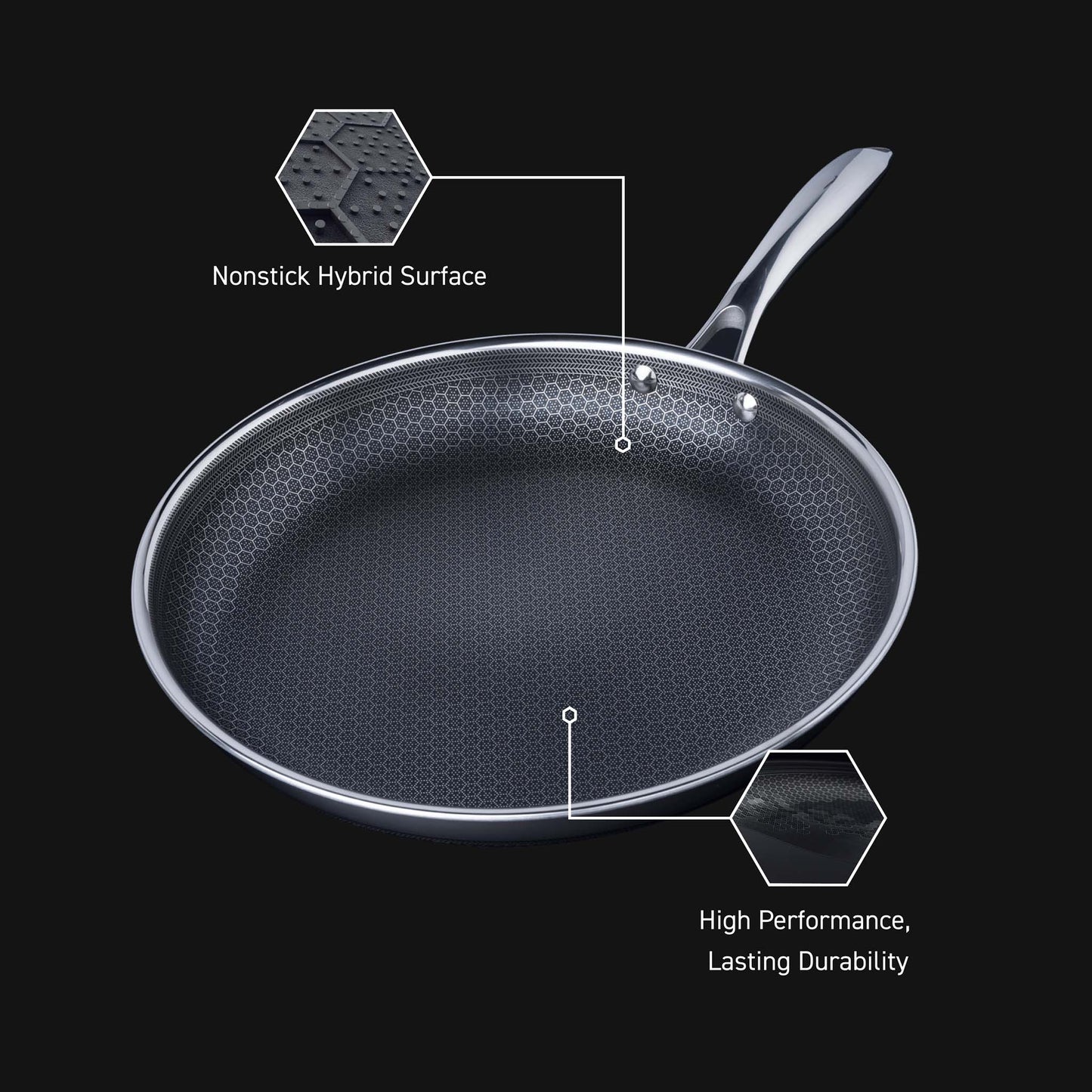 Hybrid Fry Pan with Lid, 12